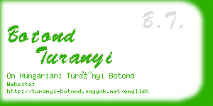 botond turanyi business card